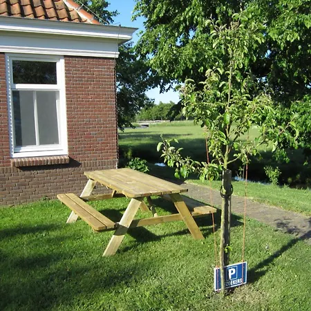Aan De Dijk Edam